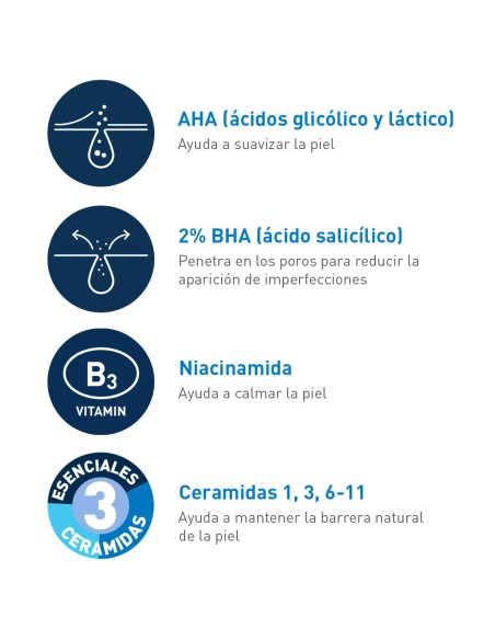 Cerave Gel Control Imperfecciones 40 ml