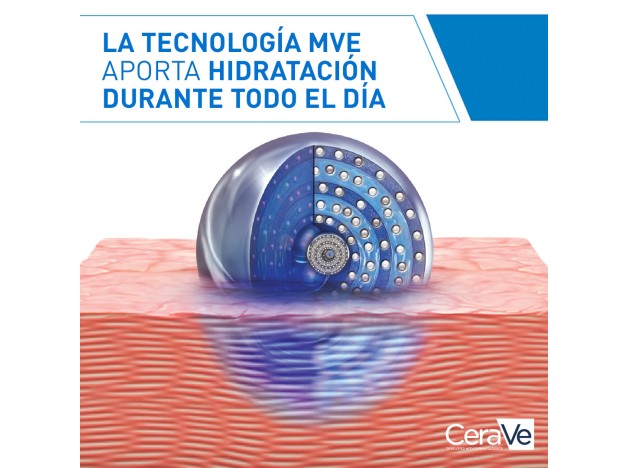Cerave Loción Hidratante 236 ml