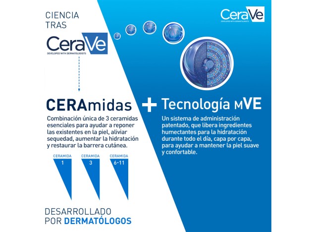 Cerave Loción Hidratante 236 ml