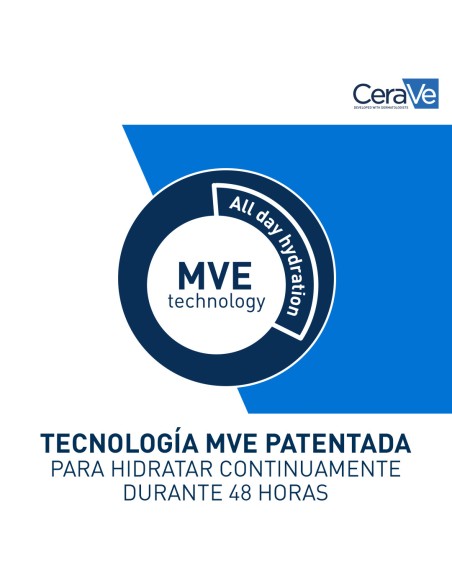 Cerave Loción Hidratante 1 L