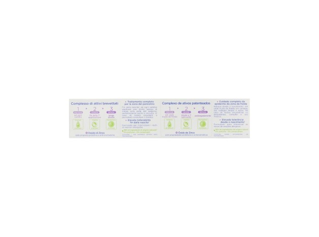 Crema Balsamo 123 Irritaciones Bebe-Niño 150Ml.