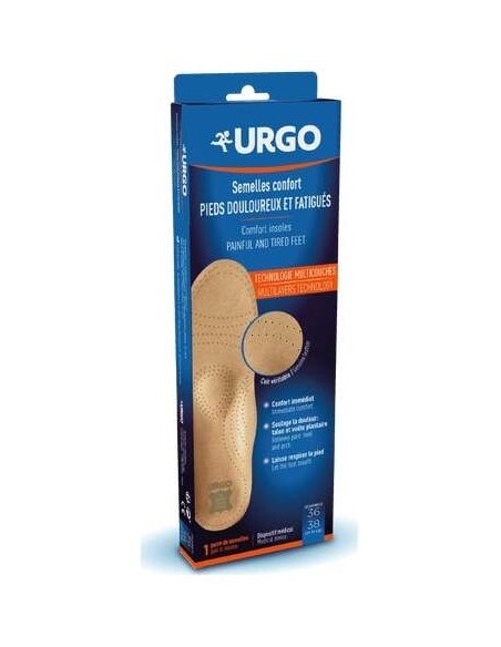 Urgo Plantillas Confort Pies Doloridos Y Cansados Talla 36 A 38, 1 Par