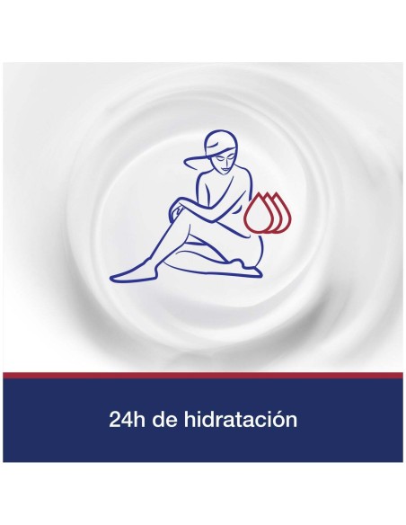 Neutrogena® Pack Hidratación Profunda Piel Seca 2X750Ml