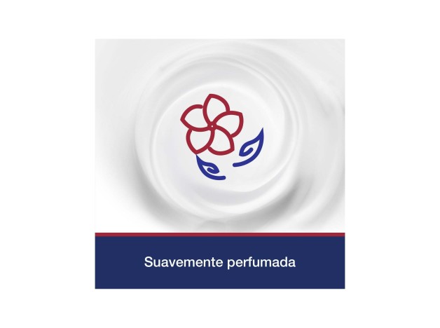 Neutrogena® Pack Hidratación Profunda Piel Seca...