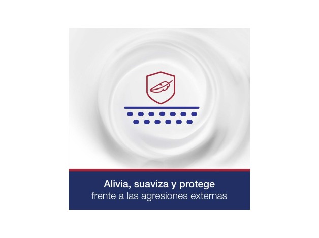 Neutrogena® Pack Hidratación Profunda Piel Seca...