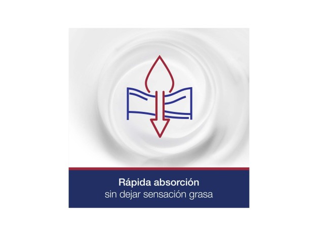 Neutrogena® Pack Hidratación Profunda Piel Seca...