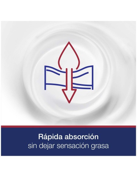 Neutrogena® Pack Hidratación Profunda Piel Seca 2X750Ml