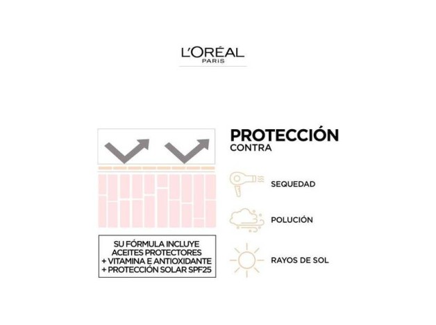 Infaillible 32H Maquillaje Fresh Wear Spf25...