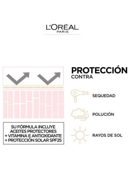 Infaillible 32H Maquillaje Fresh Wear Spf25 100-Linen 30 Ml