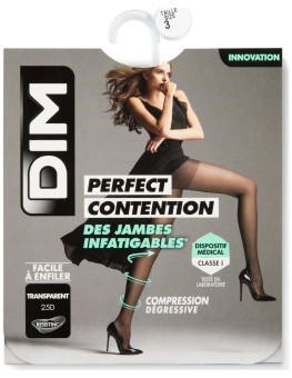 Dim Perfect Contention...