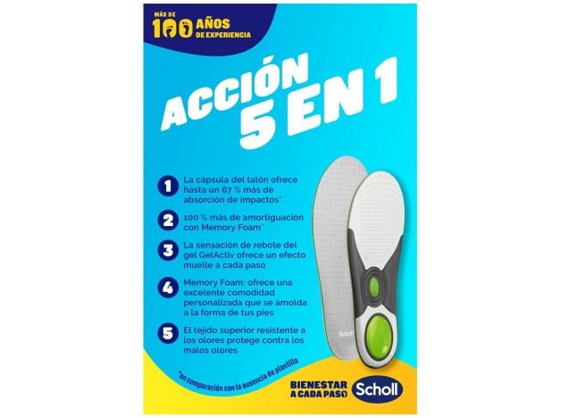 Scholl Liquiflex Plantillas Soporte Diario...