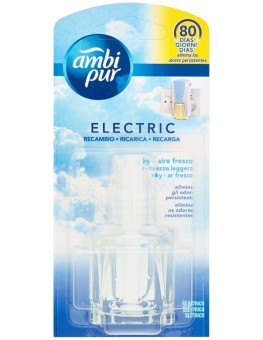 Ambi Pur Electrico...