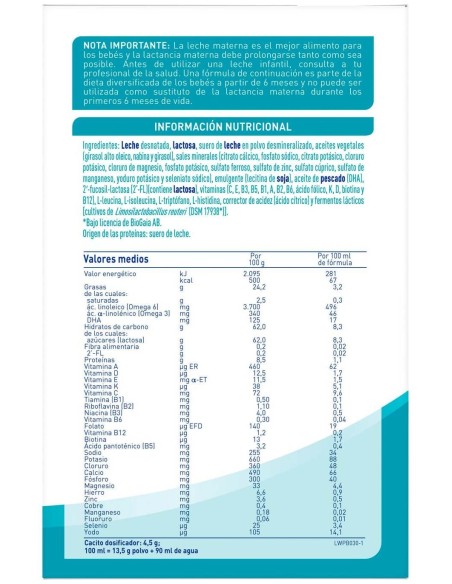 Optipro 2 Leche De Contiuación Premium Promo 2 X 600 Gr