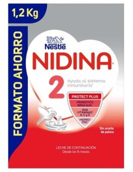 Nidina 2 Ayuda Al Sistema...