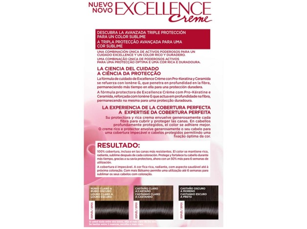 L'Oreal Set Excellence Creme Tint 1 Black