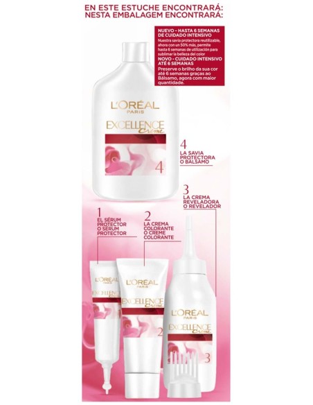 L'Oreal Set Excellence Creme Tint 1 Black