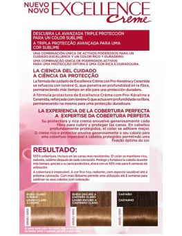 L'Oreal Set Excellence...
