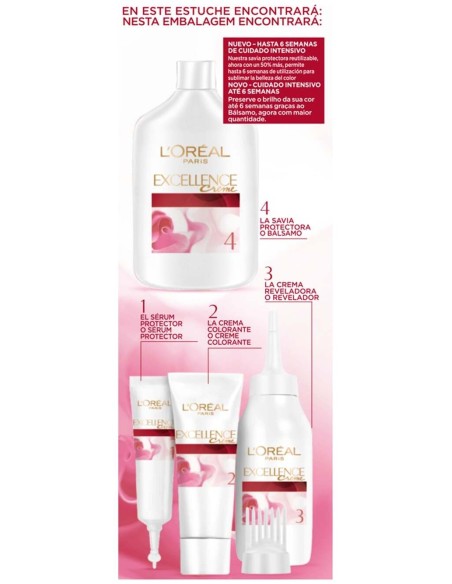 L'Oreal Set Excellence Creme Hair Color 10 Very Light Blonde