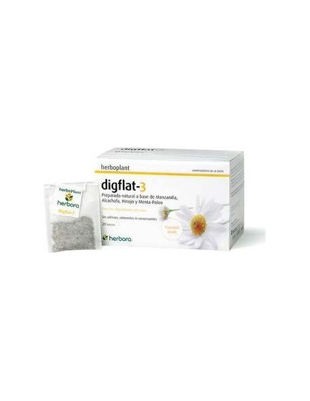 Inf.Herboplant Digflat Nº 3 20Sbrs