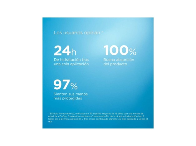 Isdin Ureadin Crema De Manos Reparadora 2X50Ml