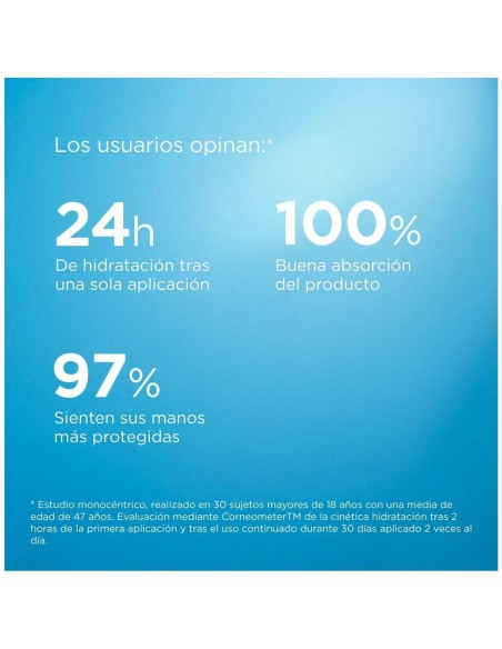 Isdin Ureadin Crema De Manos Reparadora 2X50Ml