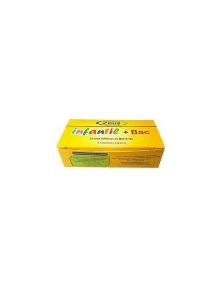 Zeus Infantil+Bac 8 Tapones Monodosis