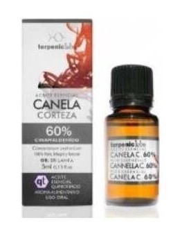 Terpenic Labs Canela...