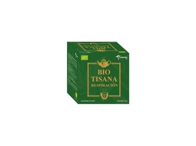 Josenea Biotisana Respiración 15 Pirámides En...