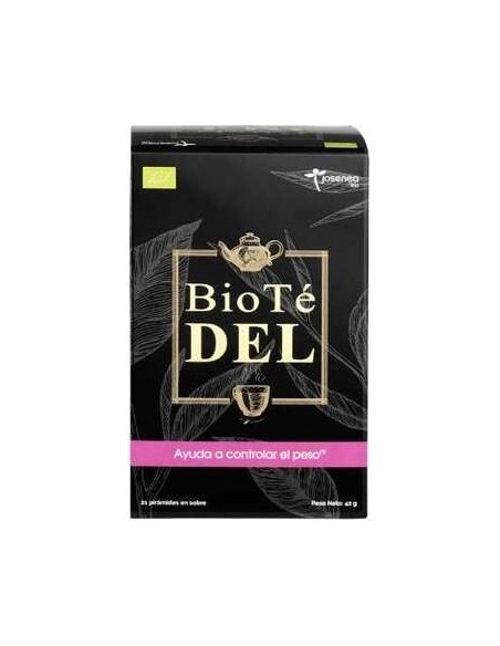 Biote Del 21 Piramides