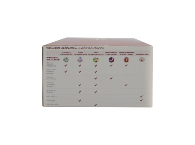 Martiderm® Hair System Ampollas Anticaída 14Amp