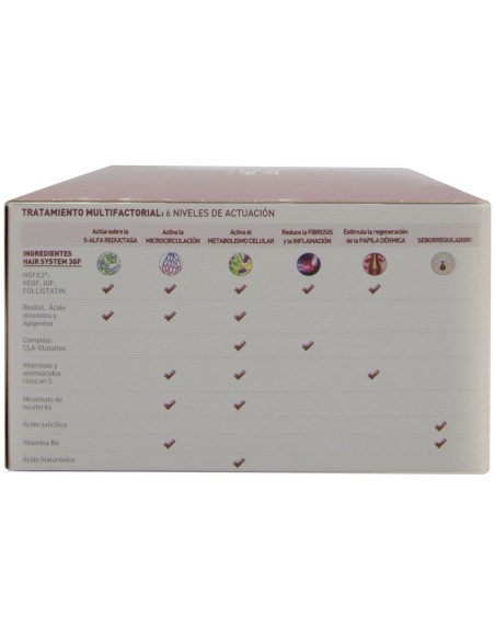 Martiderm® Hair System Ampollas Anticaída 14Amp