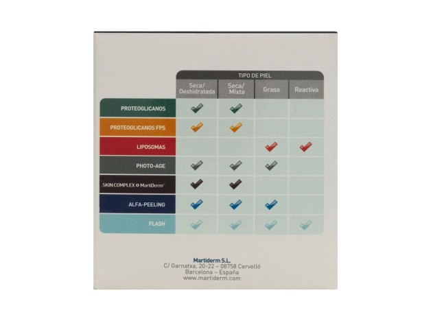 Martiderm Platinum Night Renew, 30 Ampollas