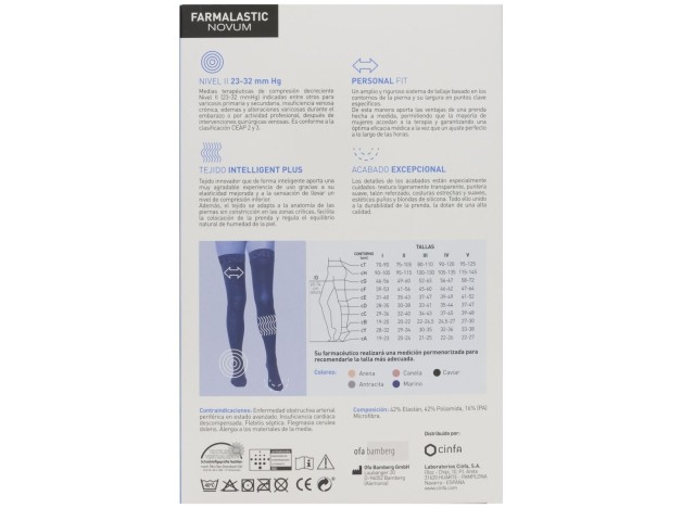 Farmalastic Novum Intelligent Plus Media Larga...