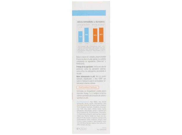 Isdin Ureadin Calm Crema Hidratante Antipicor,...