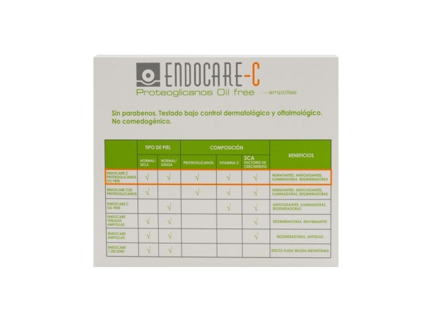 Radiance Proteoglicanos Oil-Free Ampollas 30 X...