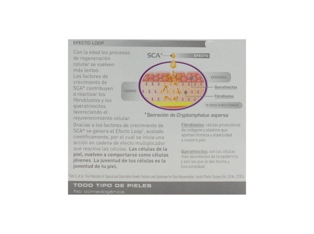 Radiance Proteoglicanos Oil-Free Ampollas 30 X...