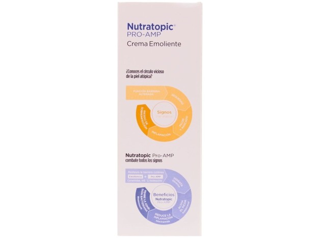 Isdin Nutratopic Pro-Amp Crema Corporal...