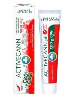 Annabis Activecann Gel...