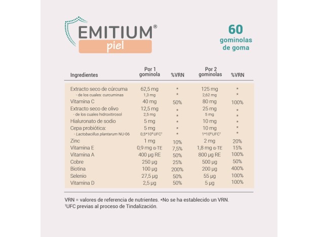 Niam Emitium Piel 60 Caramelos de Goma Naranja