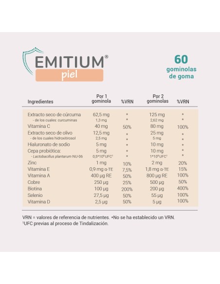 Niam Emitium Piel 60 Caramelos de Goma Naranja