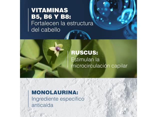Ducray Anaphase Champú Anticaída...
