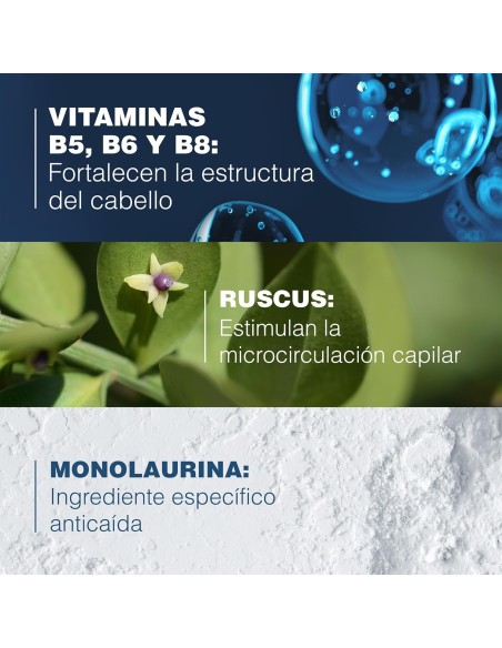 Ducray Anaphase Champú Anticaída Antiafinamiento 400 ml
