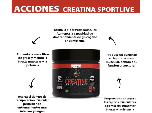 Drasanvi Creatine 100% Monohydrato Sport Live...