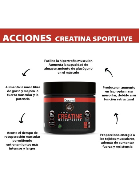 Drasanvi Creatine 100% Monohydrato Sport Live 300Gramos