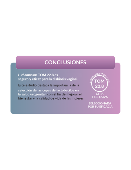 Candilactom 10 Cápsulas
