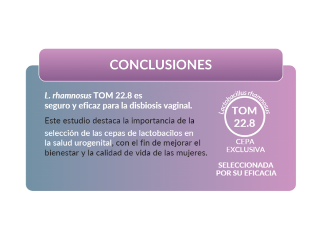 Candilactom 3x10 Cápsulas ¡Triplo!