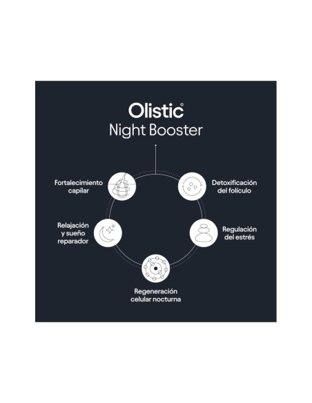 Olistic Next Women +50 & Night Booster