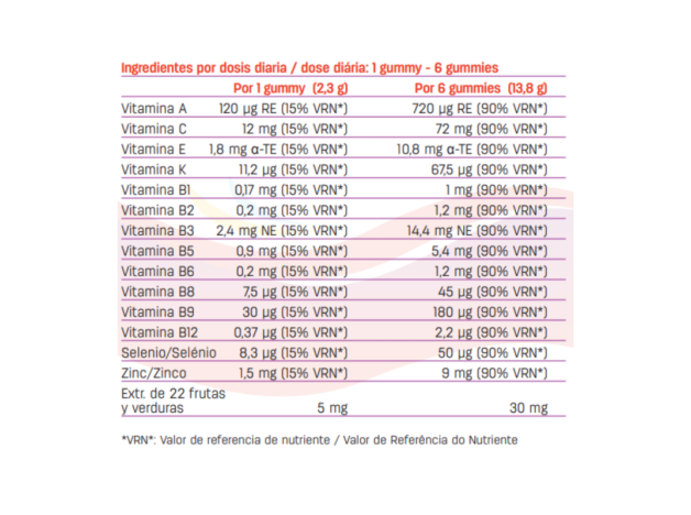 Pediakid Gominolas Multivitaminas 60 gummies