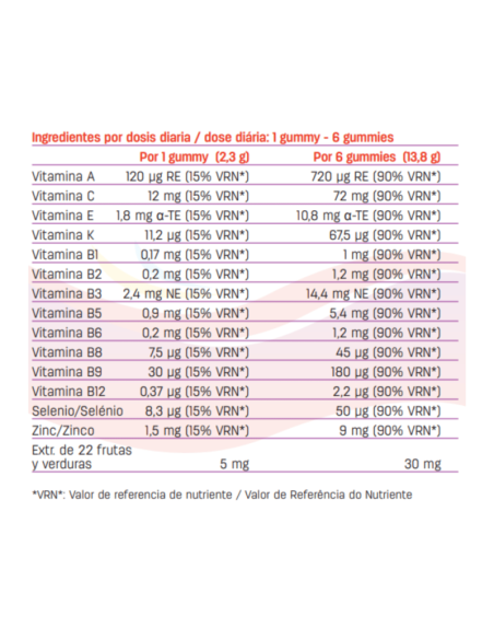 Pediakid Gominolas Multivitaminas 60 gummies