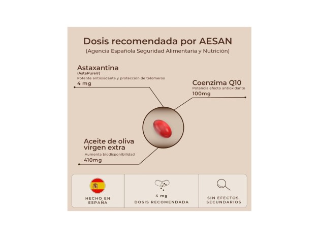 Kobho Astaxantina + Coq10 60 Perlas